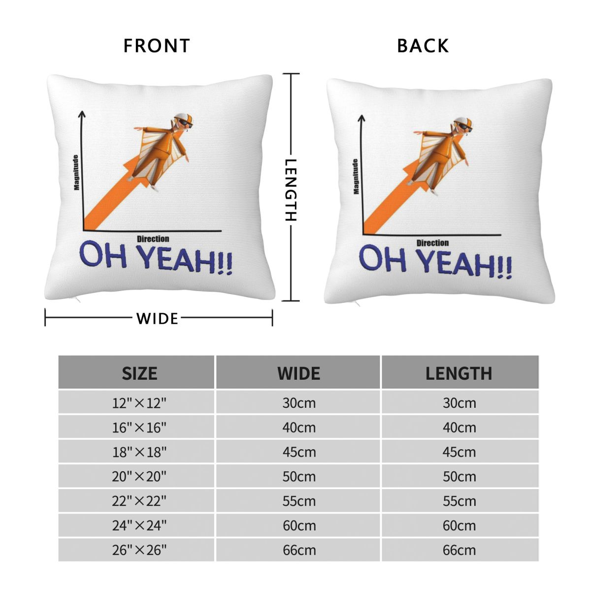 Sarung Bantal Persegi Motif Po - Home Decor Vector ulasan dan harga